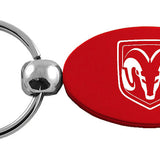 RAM Head Oval Key Chain Fob - Official Licensed